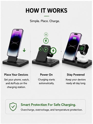Homie ChargeHub 3-in-1 Wireless Charging Station