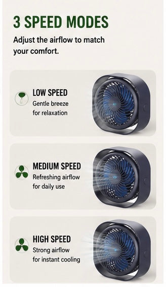 Homie BreezeGo Portable Rechargeable Desk Fan