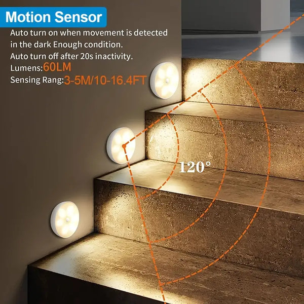 Wireless Motion Sensor Light